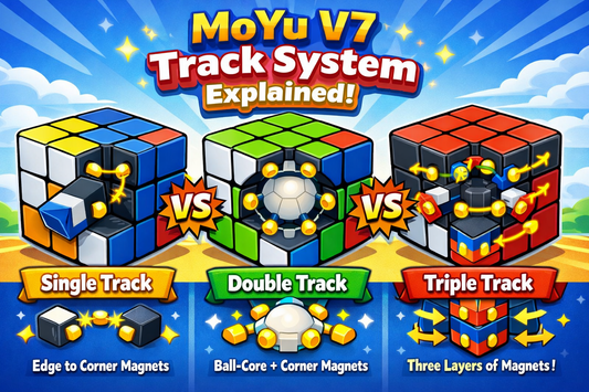 Understanding MoYus Single, Double and Triple Track