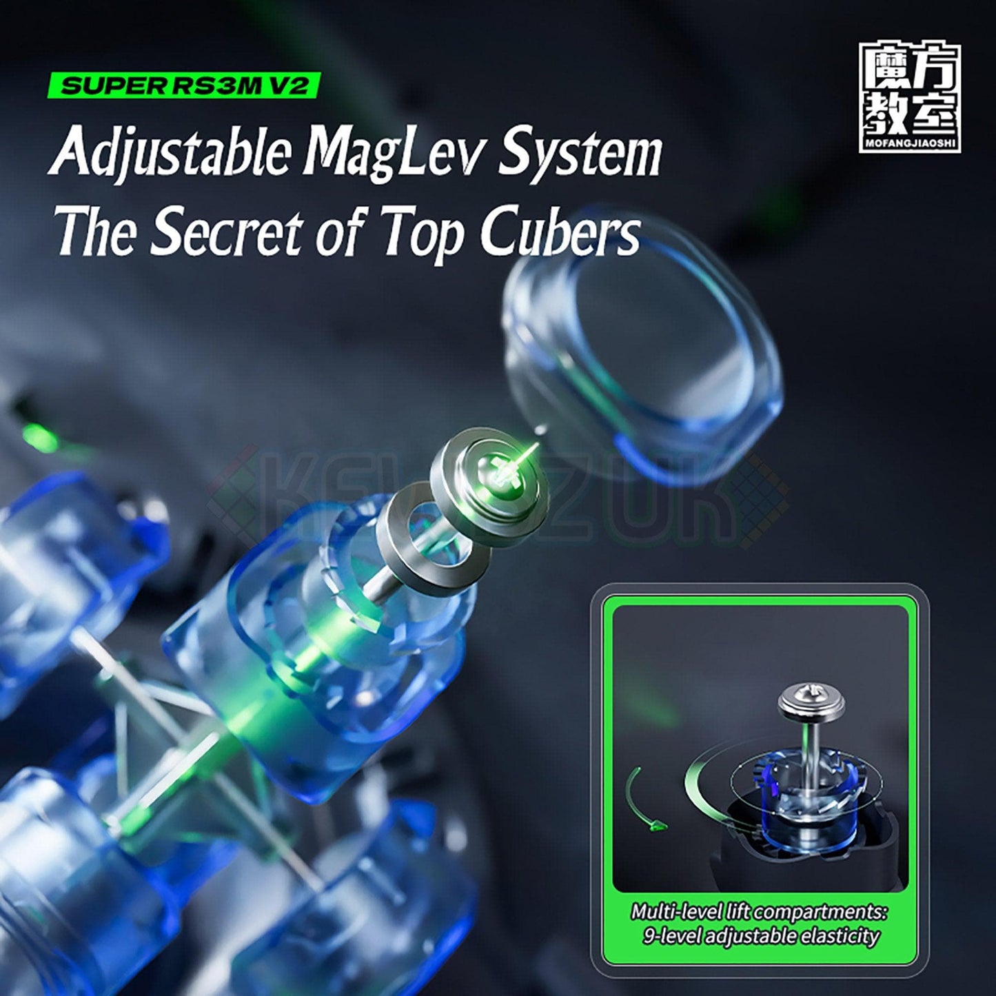 MoYu Super RS3M V2 (Magnetic, UV)
