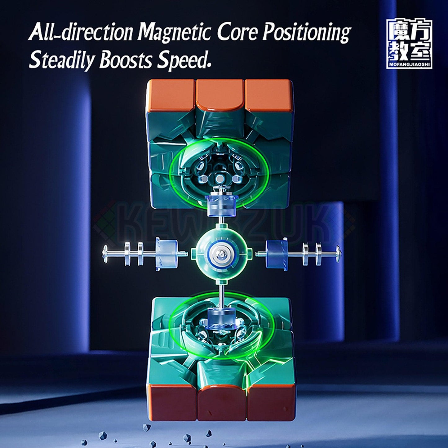 MoYu Super RS3M V2 (Magnetic, UV)