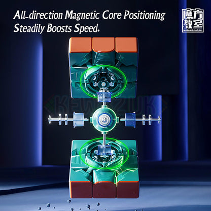 MoYu Super RS3M V2 (Magnetic, UV)