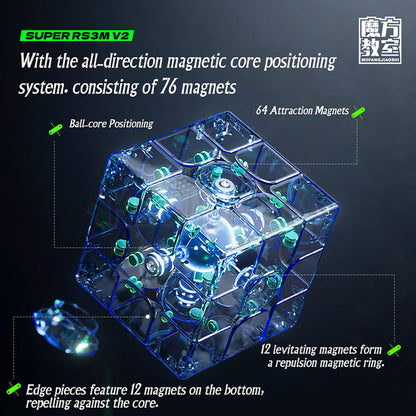 MoYu Super RS3M V2 (Magnetic, UV)