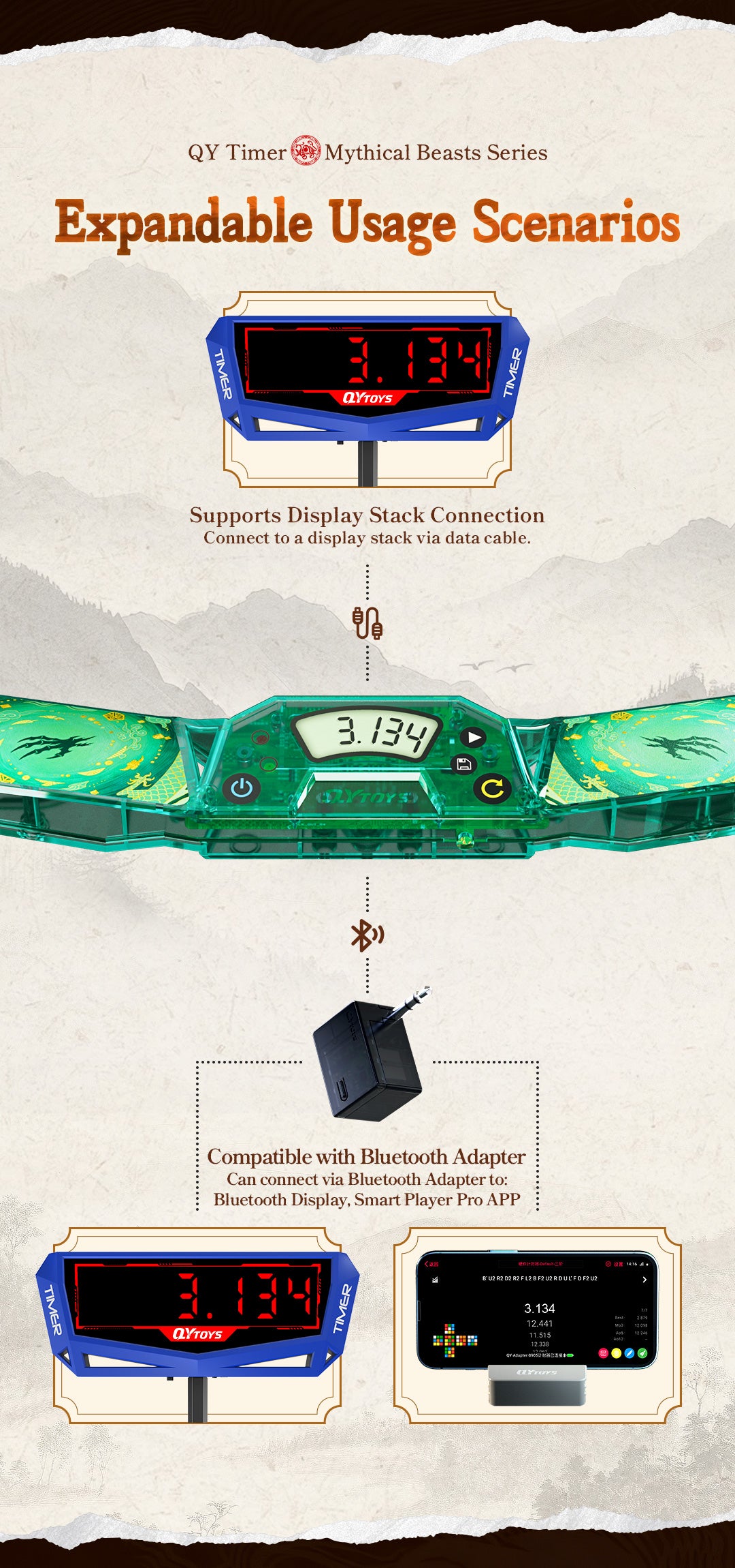 QiYi Timer VermilionBird from KewbzUK Speed Cube Shop 23