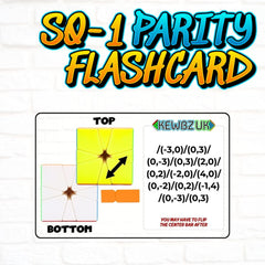 Square-1 Parity Flashcard