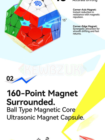 GAN Megaminx V2 (Magnetic, Maglev, Ball-Core)