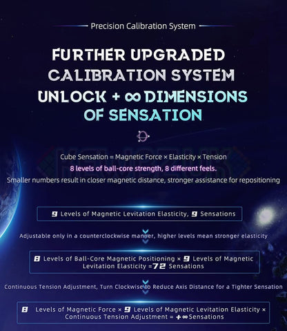 MoYu Super WeiLong (8-Magnet, Maglev, UV, Ball-Core)