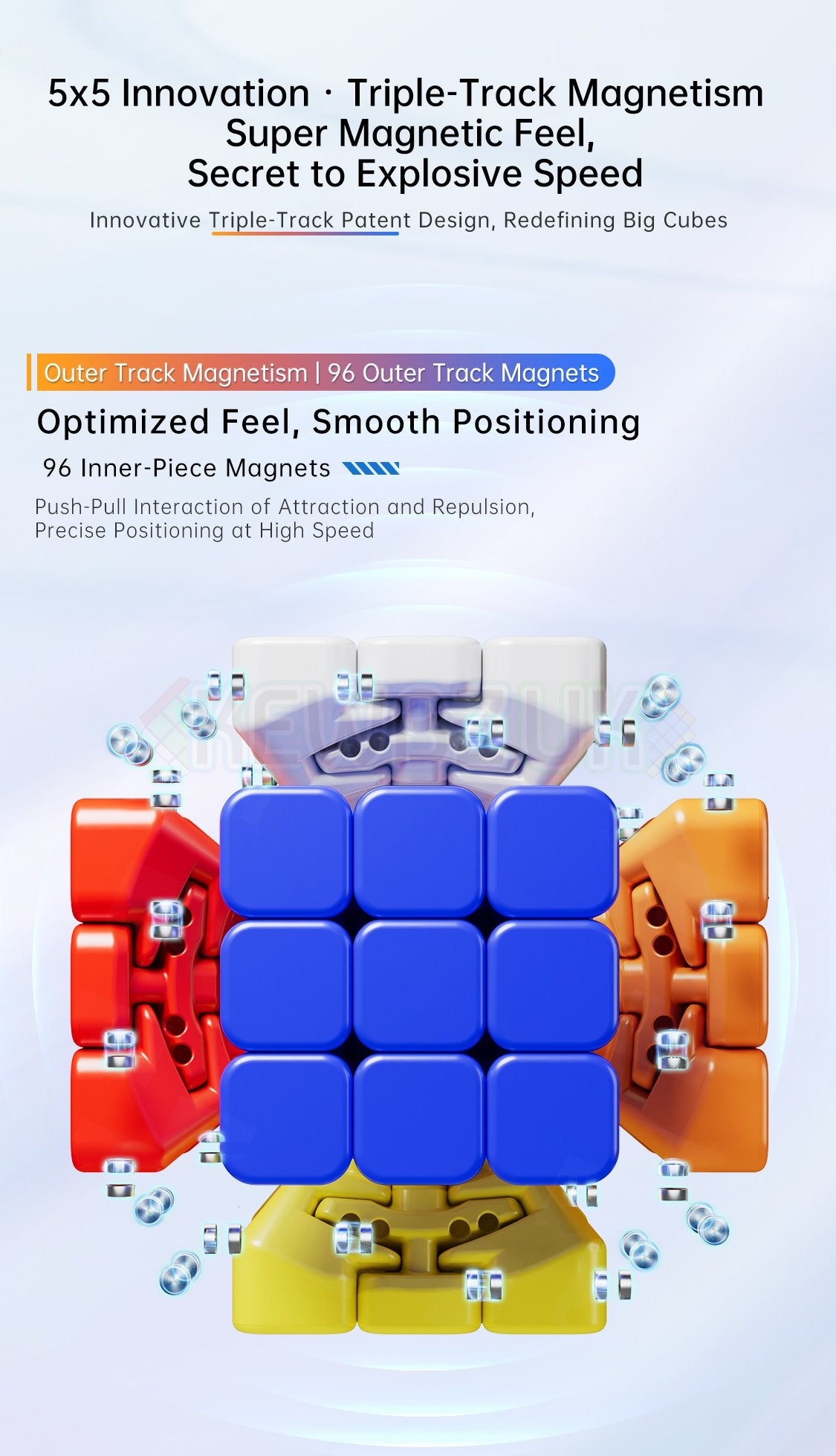 MoYu AoChuang V6 5x5 Double-Track (Magnetic, UV, Ball-Core)