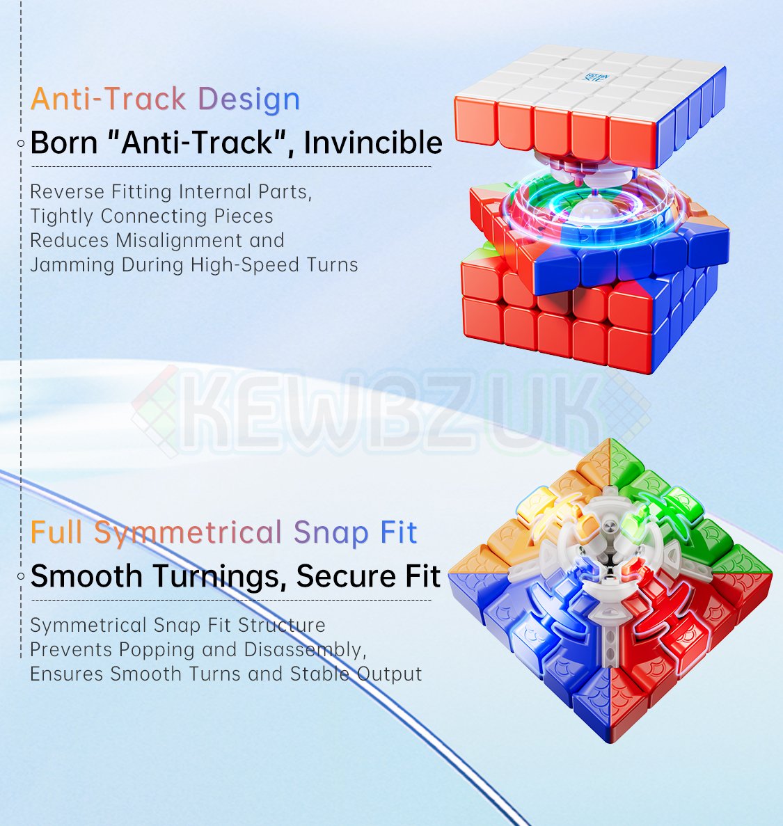 MoYu AoChuang V6 5x5 Double-Track (Magnetic, UV, Ball-Core)