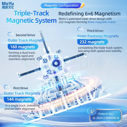 MoYu AoShi V4 6x6 Single Track (Magnetic)