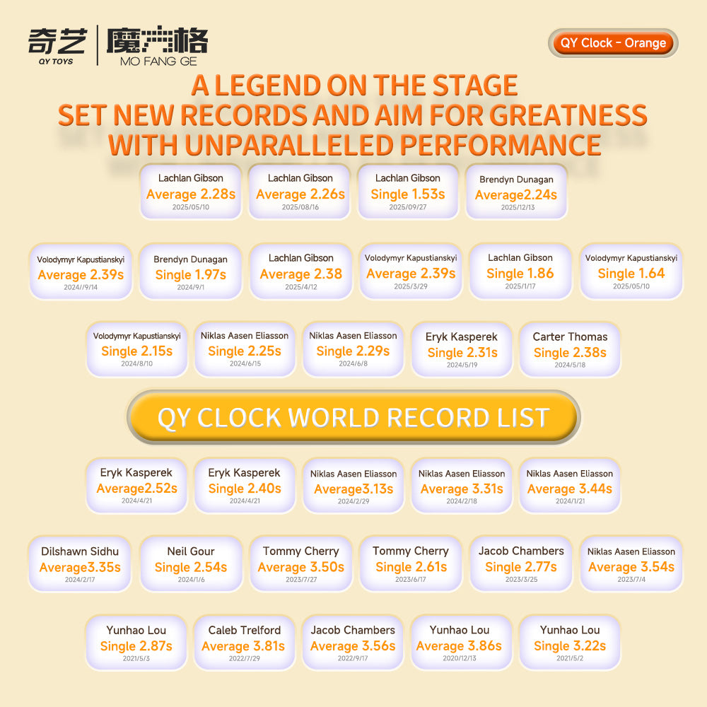 QiYi QiYi Magnetic Clock LE (Magnetic) 14