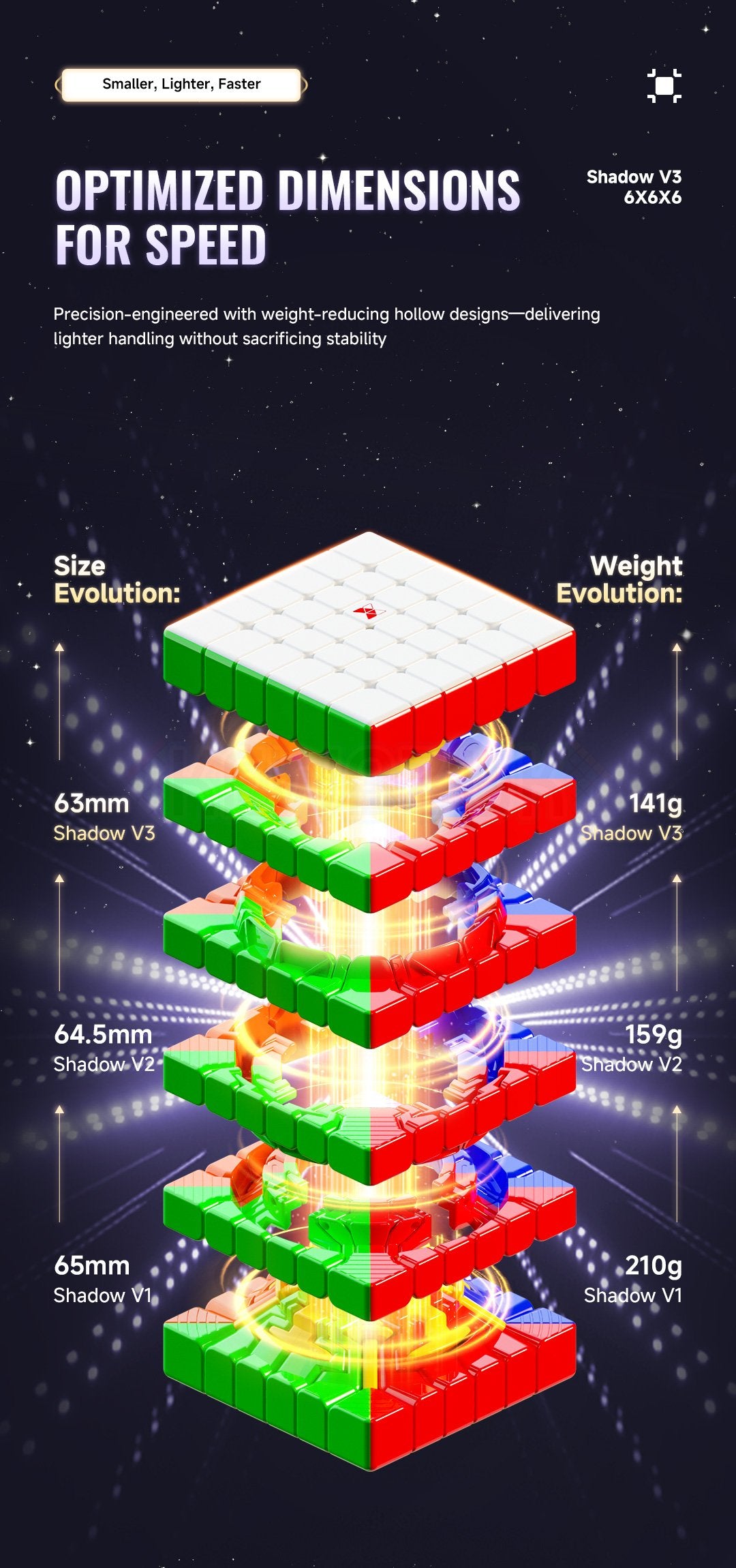 QiYi Shadow V3 6x6 (Magnetic, Ball-Core, UV)