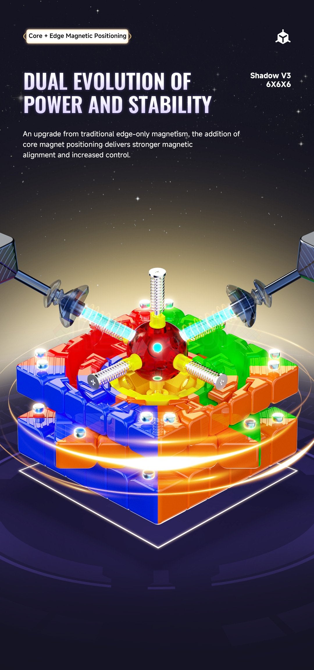 QiYi Shadow V3 6x6 (Magnetic, Ball-Core, UV)