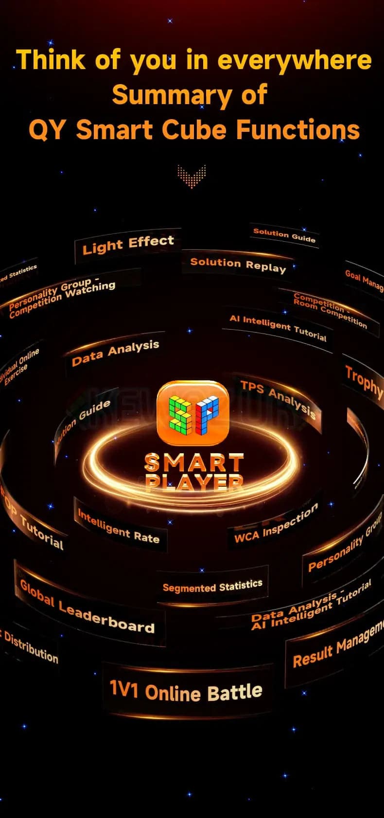 QiYi Ai 3x3 Smartcube (Magnetic)