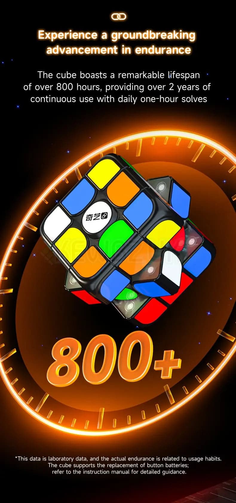 QiYi Ai 3x3 Smartcube (Magnetic)