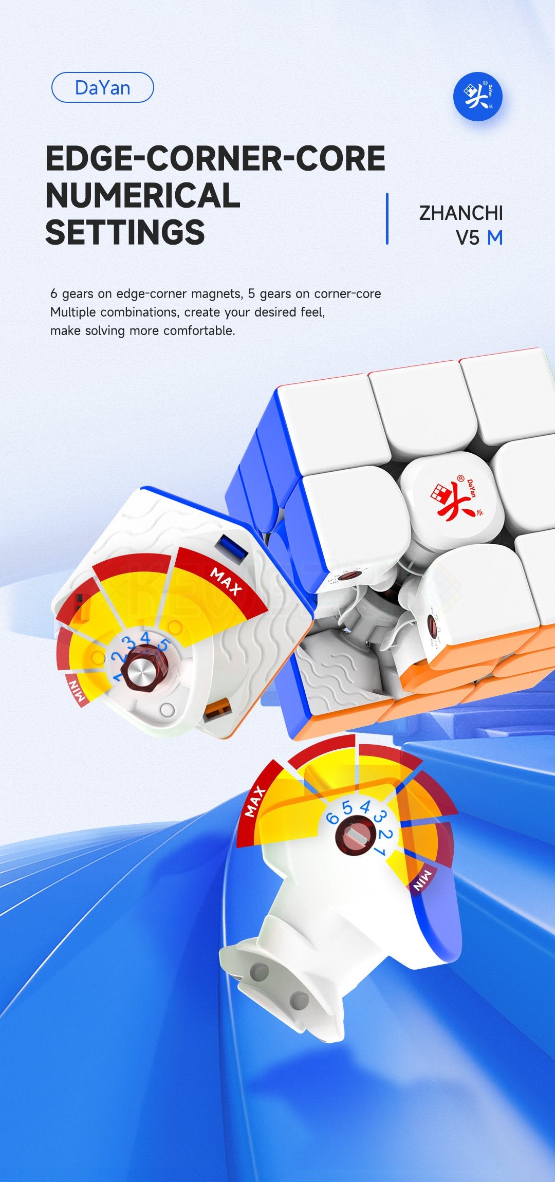 DaYan Zhanchi Pro V5 3x3 Supreme (Magnetic,Maglev, Ball-Core)