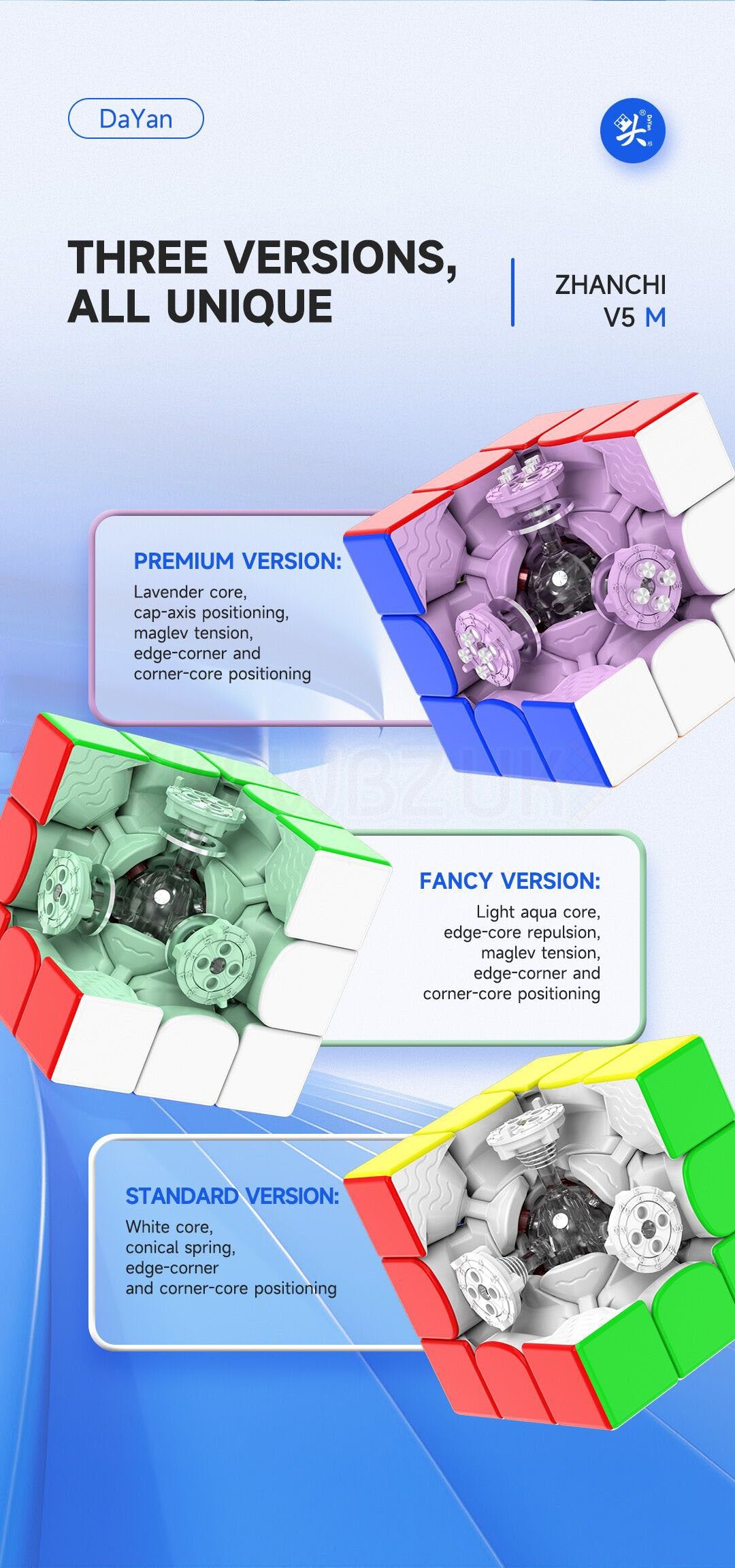 DaYan Zhanchi Pro V5 3x3 Supreme (Magnetic,Maglev, Ball-Core)