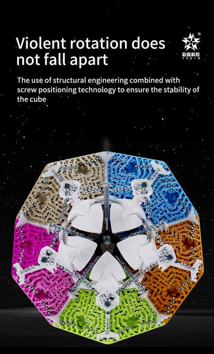 YuXin Petaminx