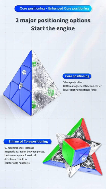GAN Pyraminx Standard (Magnetic)