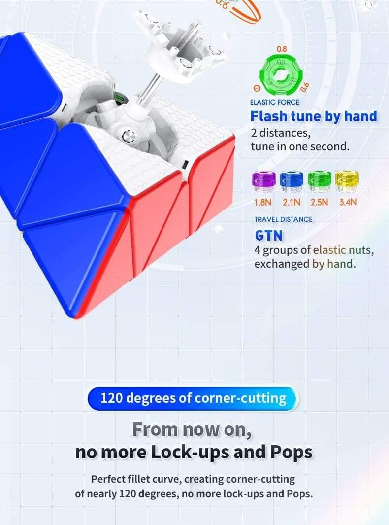 GAN Pyraminx Standard (Magnetic)