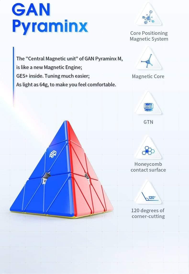 GAN Pyraminx Standard (Magnetic)